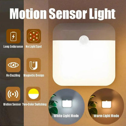 Motion Sensor LED Night Light – USB Rechargeable